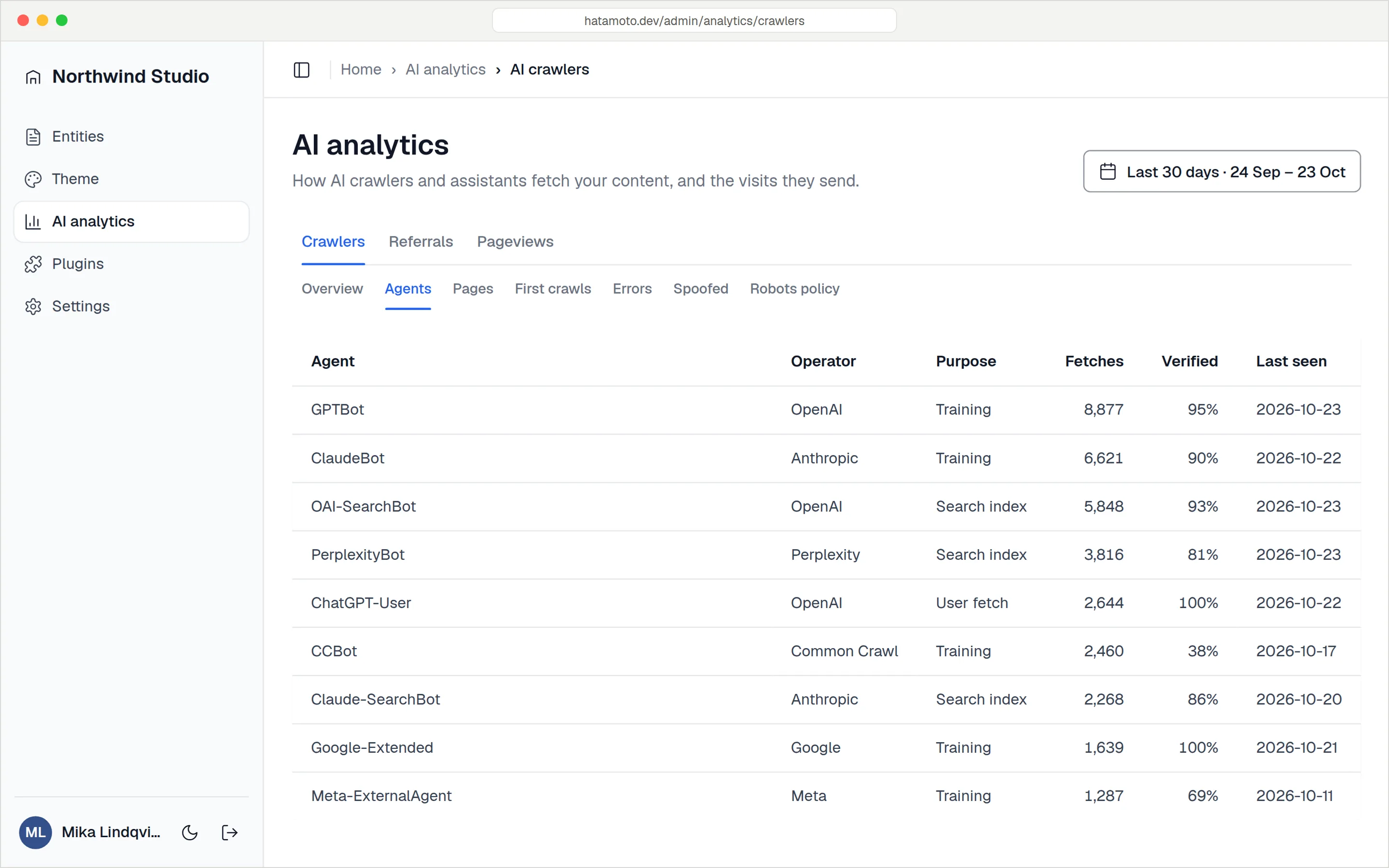 AI crawler agents table: GPTBot, OAI-SearchBot, ClaudeBot, PerplexityBot, ChatGPT-User and others, with operator, purpose, fetches, verified share and last seen.